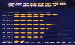 MetaMask支持的交易所一览：