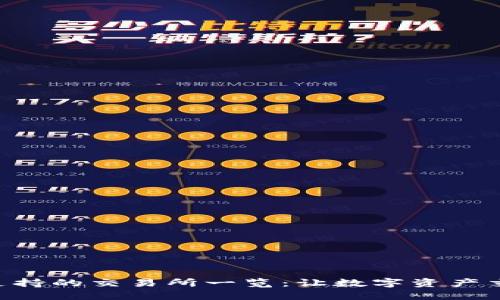 MetaMask支持的交易所一览：让数字资产交易更加便捷