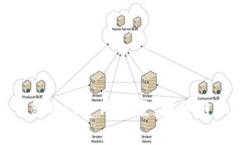 如何小狐钱包Gas费用设置，提升链上交易体验