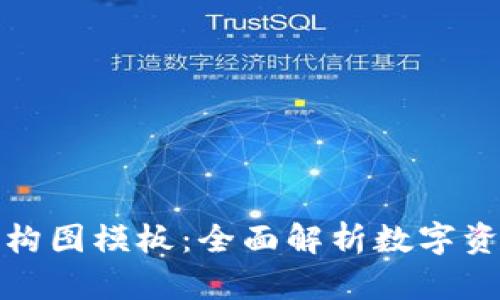 加密钱包架构图模板：全面解析数字资产安全管理