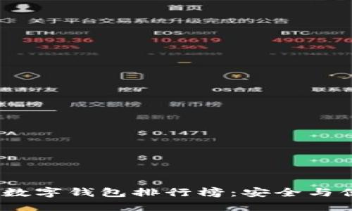 2023年瑞波币数字钱包排行榜：安全与便捷的完美结合