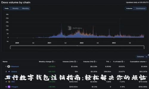 工行数字钱包注销指南：轻松解决你的烦恼