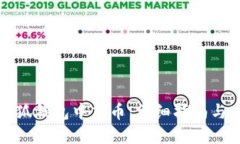 如何在小狐钱包中充币：