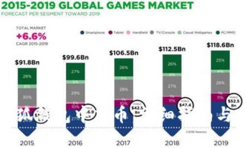 如何在小狐钱包中充币：详细指南与实用技巧