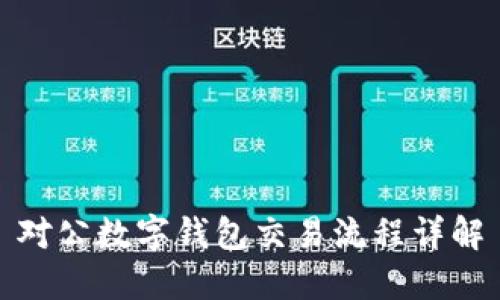 对公数字钱包交易流程详解