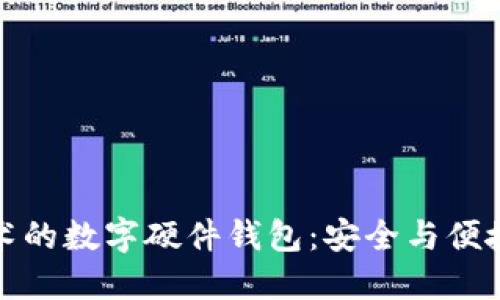 国民技术的数字硬件钱包：安全与便捷的结合