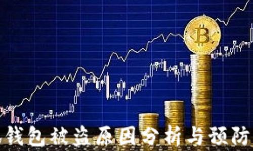 
小狐钱包被盗原因分析与预防措施