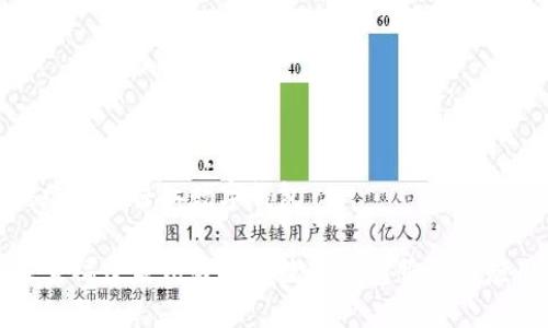 福建泉州晋江数字钱包
探索福建泉州晋江的数字钱包服务与应用