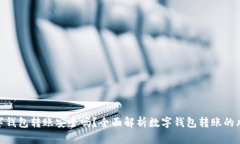 数字钱包转账安全吗？全