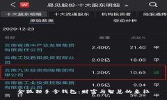 金狐狸手拿钱包：财富与