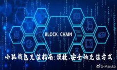 小狐钱包充值指南：便捷