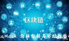   MetaMask 价格分析与市场趋