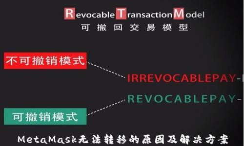 
MetaMask无法转移的原因及解决方案