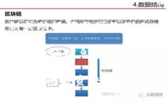 niaoti小狐钱包绑定中本聪