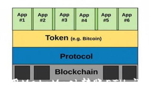 
如何使用MetaMask转账ETH：详细指南