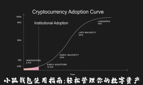 
小狐钱包使用指南：轻松管理你的数字资产