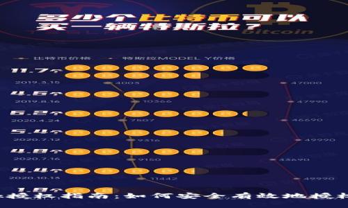 MetaMask授权指南：如何安全有效地授权DApp访问