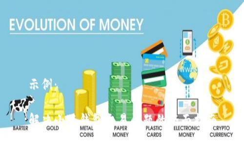 示例：

解决小狐钱包交易问题的全面指南