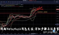 如何向MetaMask钱包充值：详