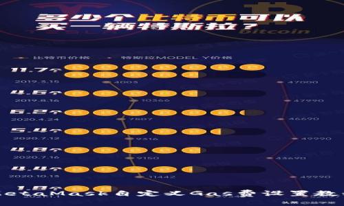 MetaMask自定义Gas费设置教程