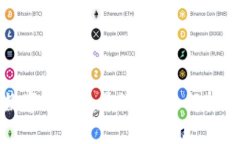 哪种数字硬钱包最好？全