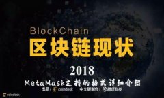 MetaMask支持的格式详细介绍