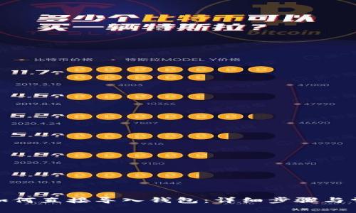 Metamask如何直接导入钱包：详细步骤与常见问题解析