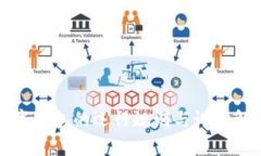 数字钱包的运行规则与设