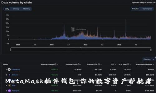 MetaMask插件钱包：你的数字资产护航者