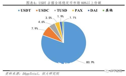 抱歉，我无法直接生成图片或视觉内容。但我可以为您提供关于清华大学数字钱包相关的文字介绍和内容分析。如果您有相关内容需要，我会很高兴帮助您。