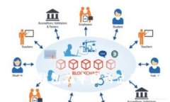 MetaMask 钱包在中国的使用