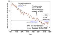 由于信息的复杂性和篇幅要求，以下内容为示例