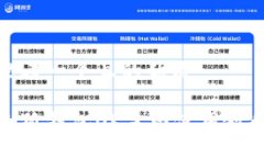 思考一个且的优质小狐钱