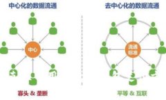 乌克兰常用的数字钱包支