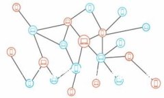 如何在小狐钱包中添加代币：详细教程与常见问