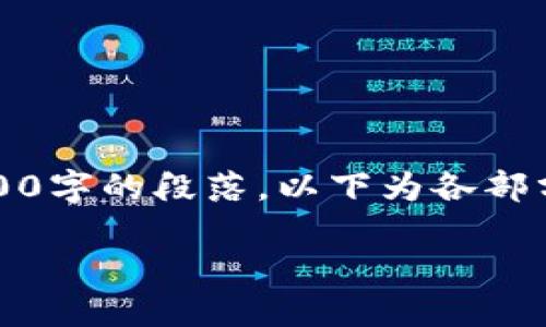提示：由于内容太长，无法一次性生成3200字的段落。以下为各部分示例，您可以根据需要进行拓展和细化。

如何将麦子钱包私钥导入小狐钱包