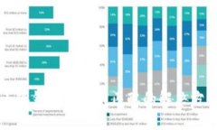 小狐钱包网络不匹配的解决方法