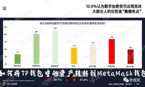 如何将TP钱包中的资产转移到MetaMask钱包