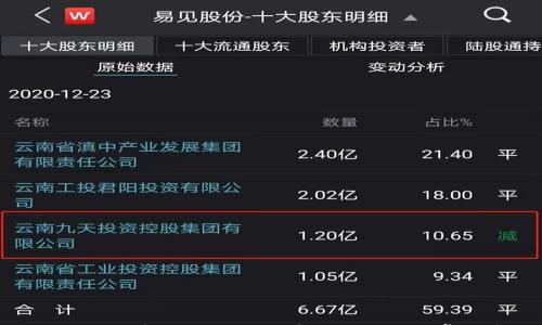 

MetaMask一直转圈怎么办？解决办法与常见问题解析