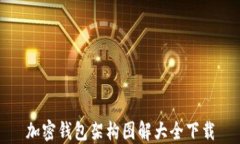 加密钱包架构图解大全下