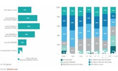 : 小狐钱包提不出来的原因及解决方案