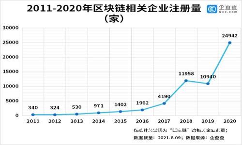 数字钱包的使用实例与应用图表解析